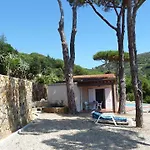 Cala Dei Peducelli